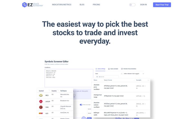 Screenshot of ezstockscreener.com