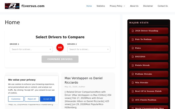 Screenshot of f1versus.com