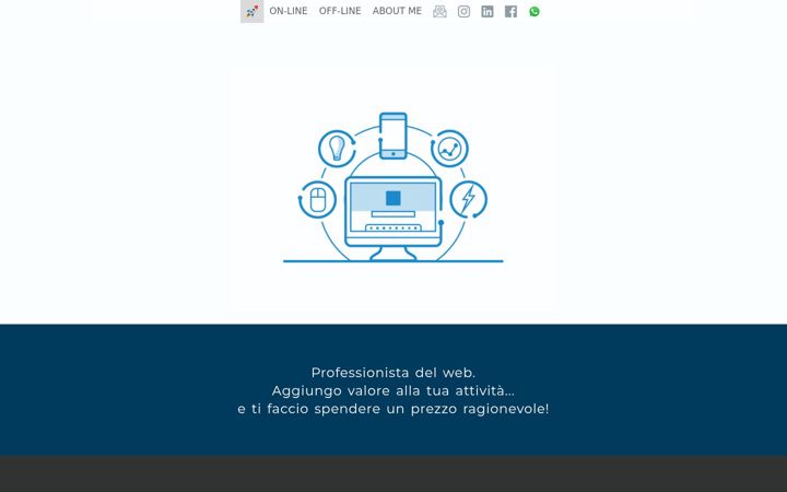 Screenshot of fabiograsso.it