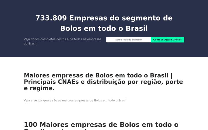 Screenshot of fabricasdebolos.com.br