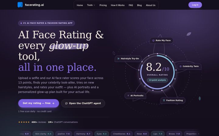 Screenshot of facerating.ai