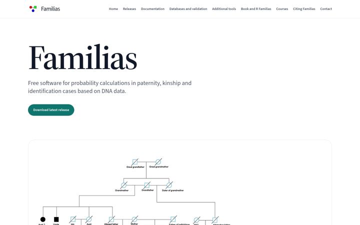 Screenshot of familias.no