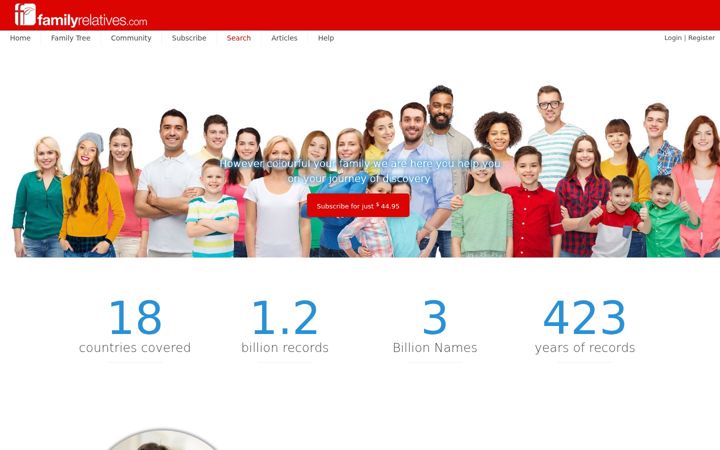 Screenshot of familyrelatives.com