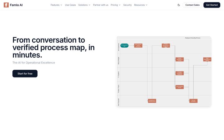 Screenshot of famla.com
