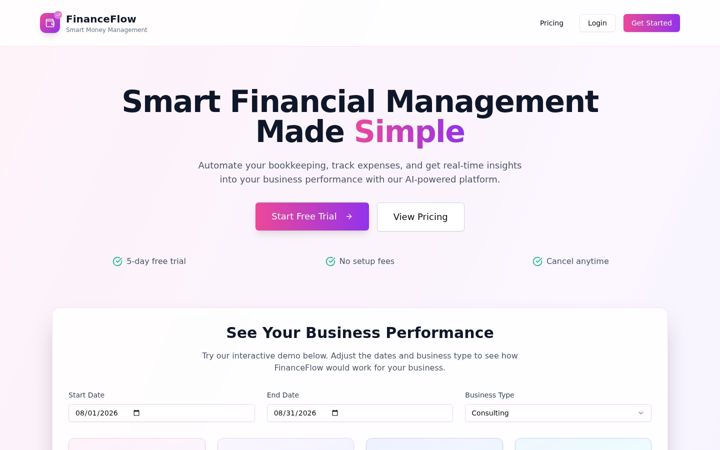 Screenshot of fancy-finance.com