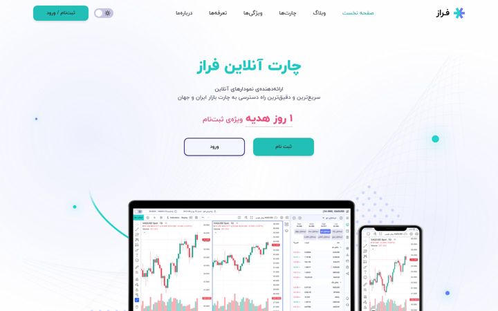 Screenshot of faraz.io