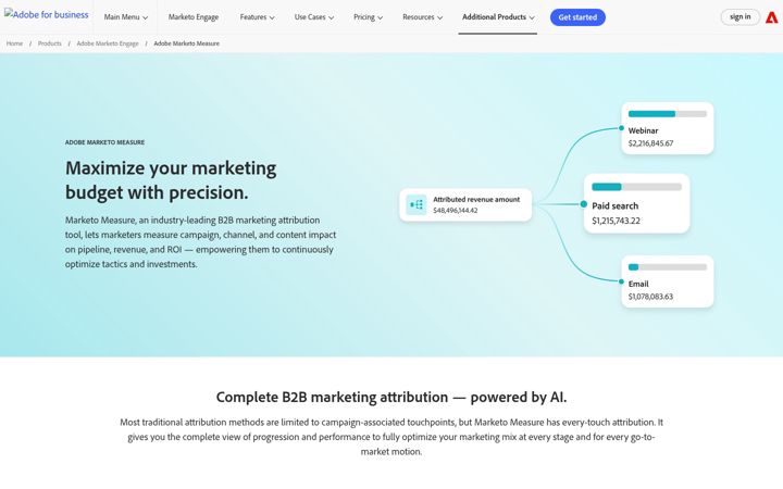 Screenshot of fastcmo.com