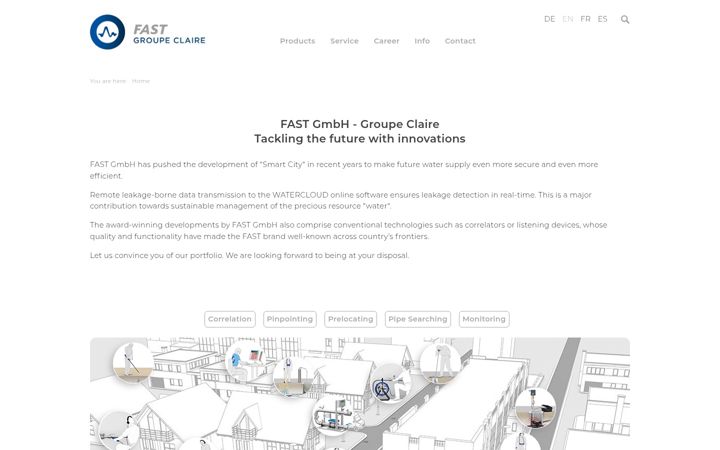 Screenshot of fastgmbh.de