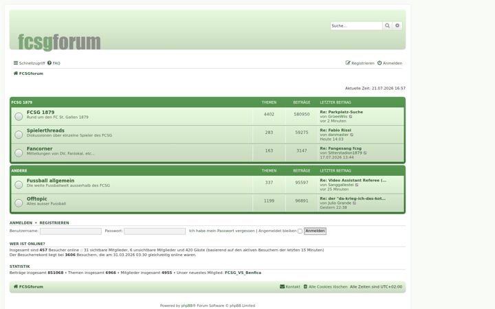Screenshot of fcsgforum.ch