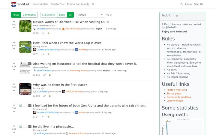 Screenshot του feddit.nl