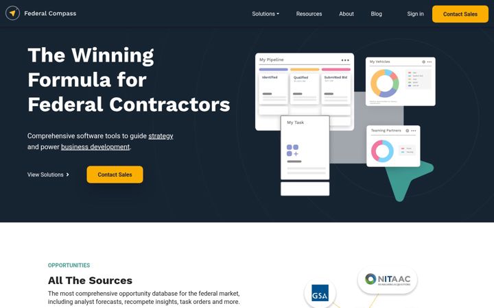 Screenshot του federalcompass.com