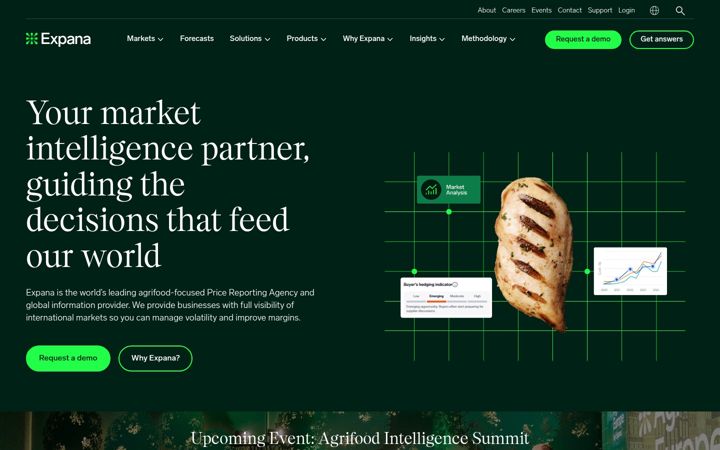Screenshot of feedadditives-asia.com
