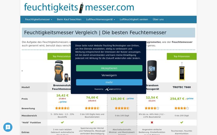 Screenshot of feuchtigkeits-messer.com