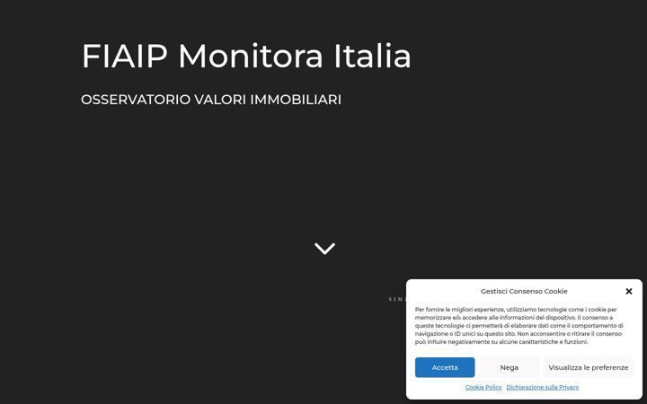 Screenshot ta' fiaipmonitoraitalia.it