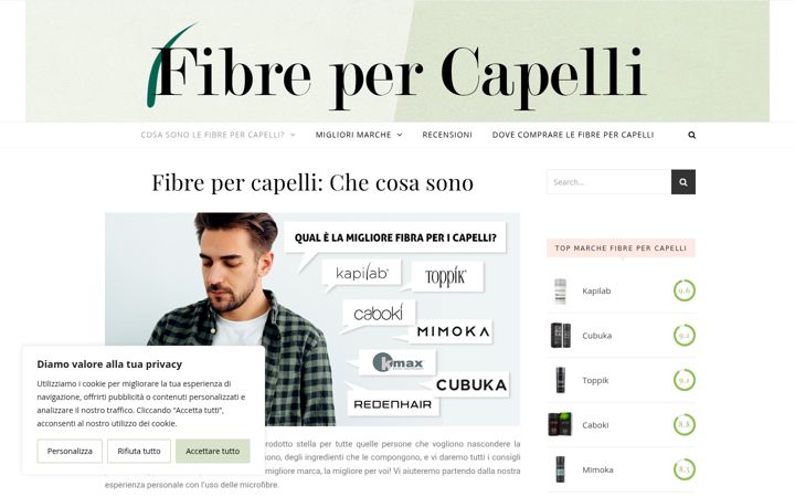 Screenshot of fibrepercapelli.it