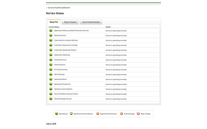 Screenshot of ficolo.net