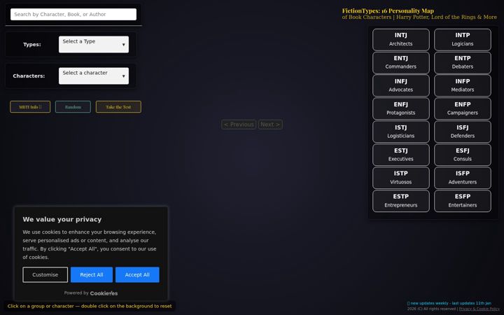 Screenshot of fictiontypes.com