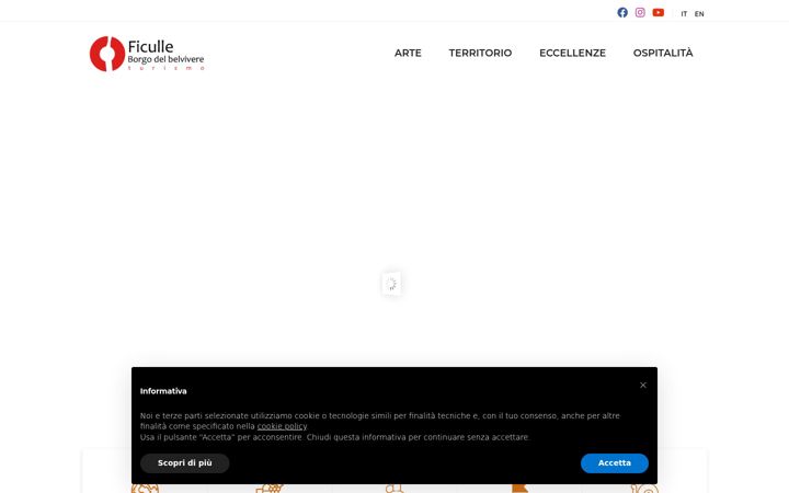Screenshot ta' ficulleturismo.it