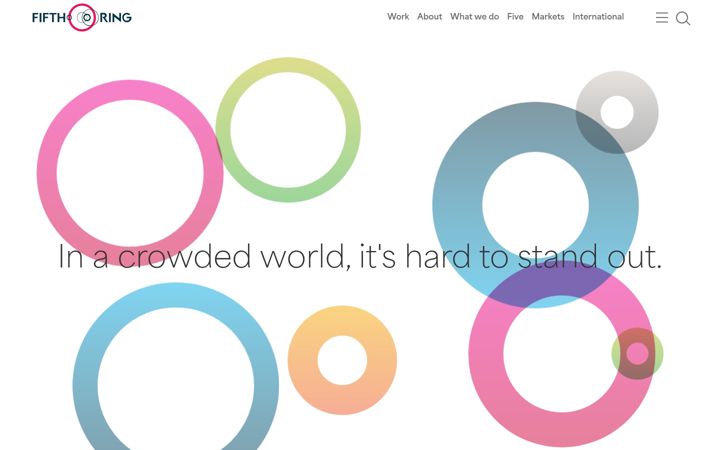 Screenshot of fifthring.com
