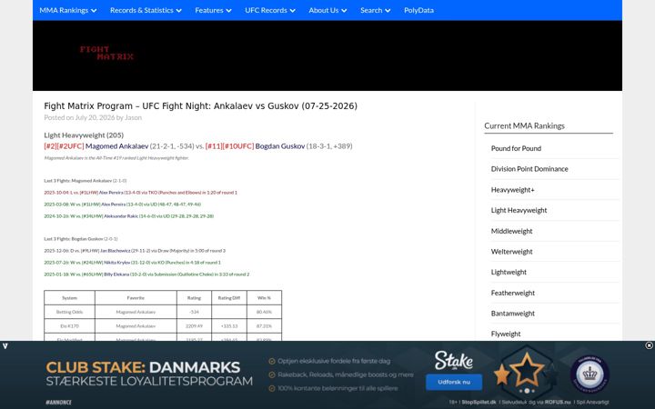 Captura de ecrã de fightmatrix.com