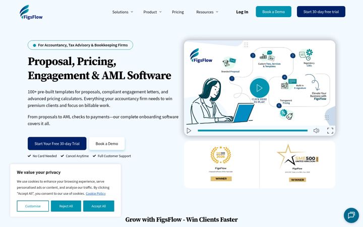 Screenshot of figsflow.com