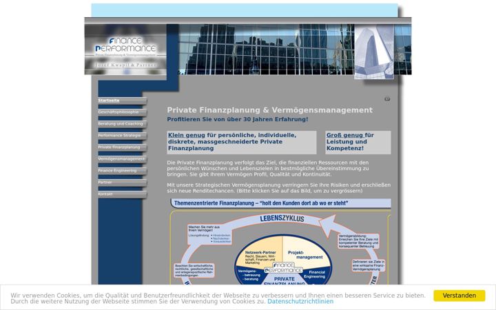 Screenshot of finance-performance.com