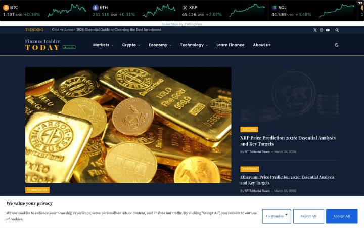 Screenshot of financeinsidertoday.com