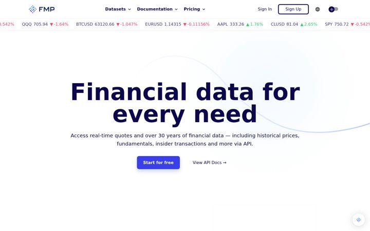 Képernyőkép: financialmodelingprep.com