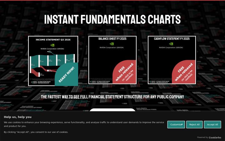Screenshot of financialsvisualized.com