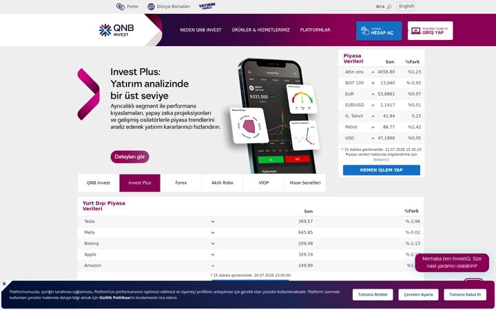 Screenshot ta' finansinvest.com