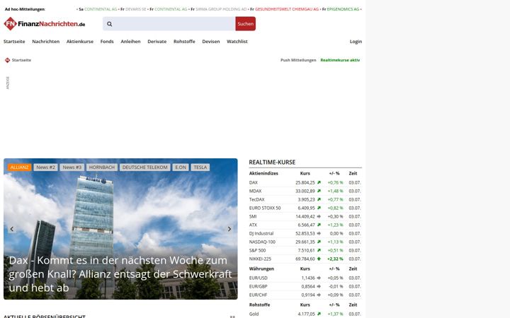 finanznachrichten.de
