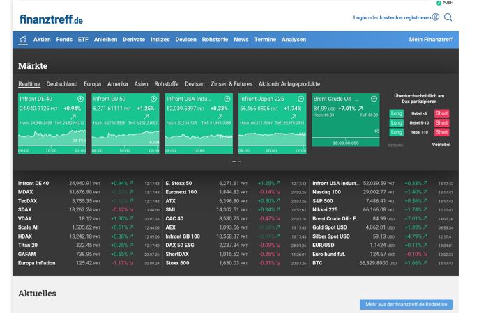 Screenshot of finanztreff.de