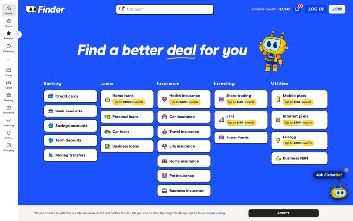 finder.com.au