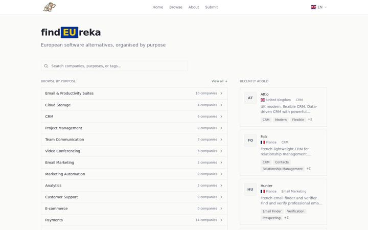 Screenshot of findeureka.com