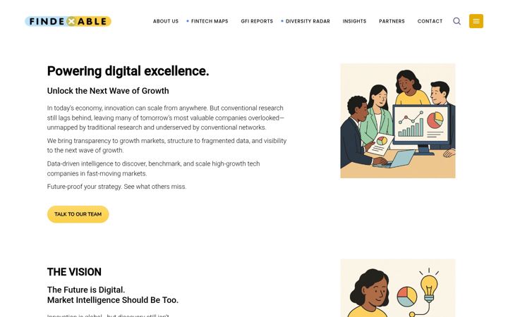 Screenshot of findexable.com