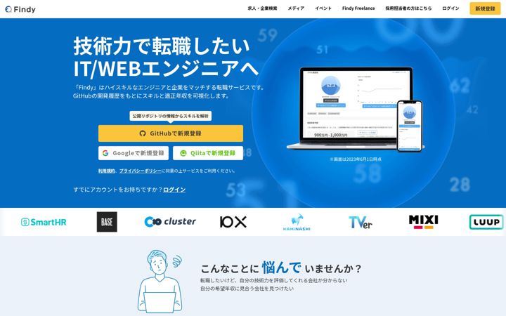 Screenshot stránky findy-code.io