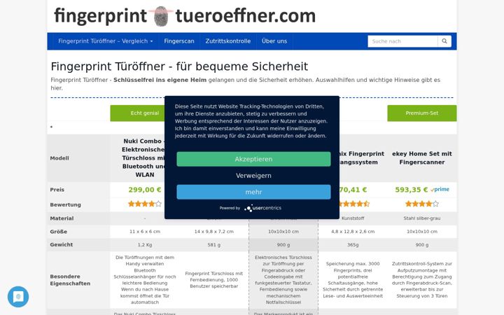 Screenshot of fingerprint-tueroeffner.com
