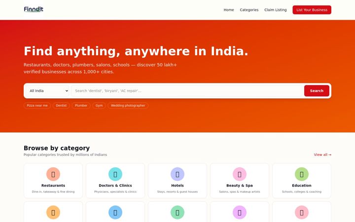 Screenshot of finndit.com