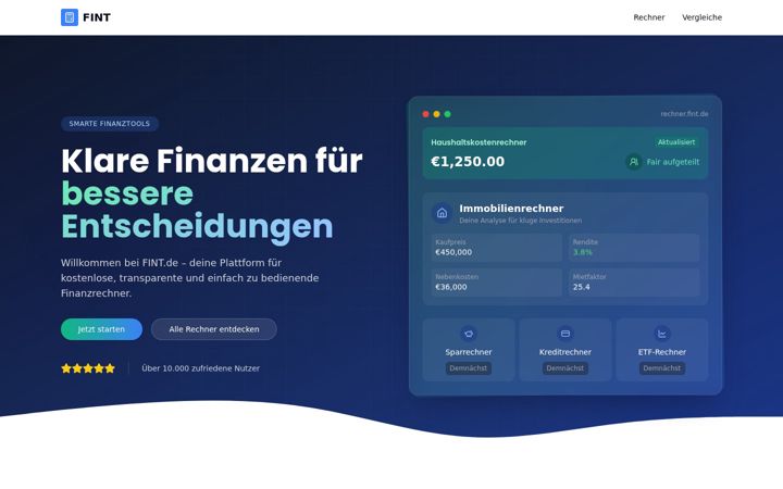 Screenshot of fint.de