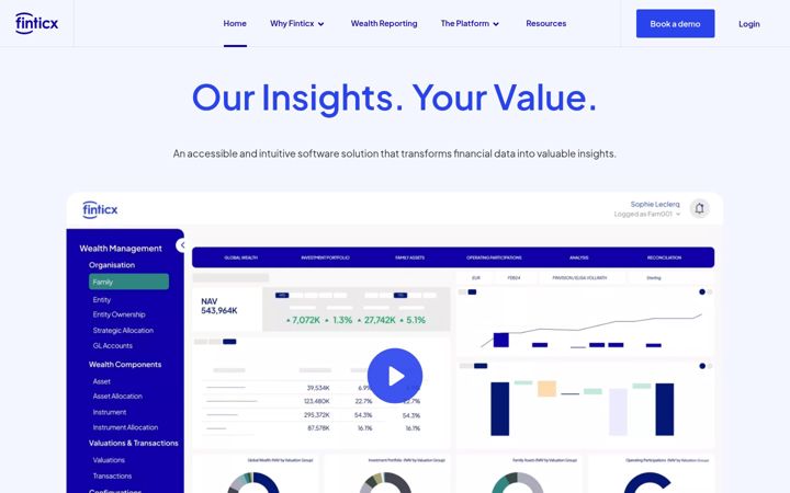 finticx.com