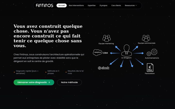 Screenshot von fintinos.fr