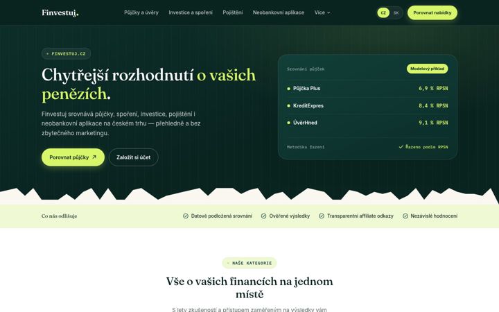 Screenshot of finvestuj.cz