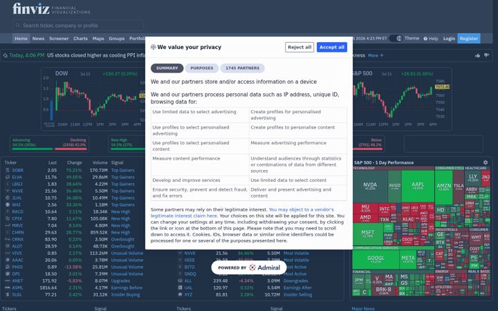 Képernyőkép: finviz.com