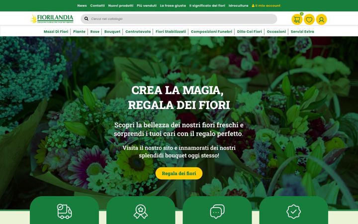 Screenshot of fiorilandia.org