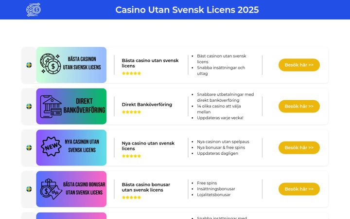 Screenshot of fiskarna.net