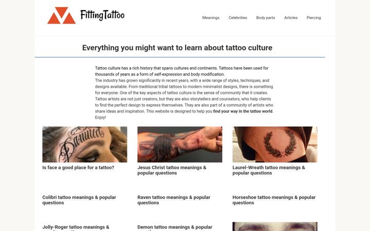 Screenshot of fittingtattoo.com