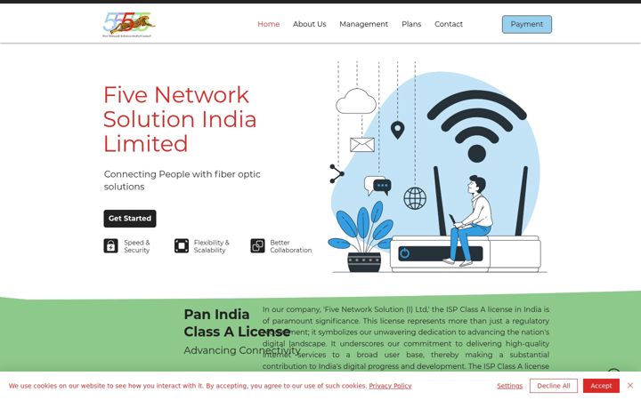 Screenshot of fivenetwork.com