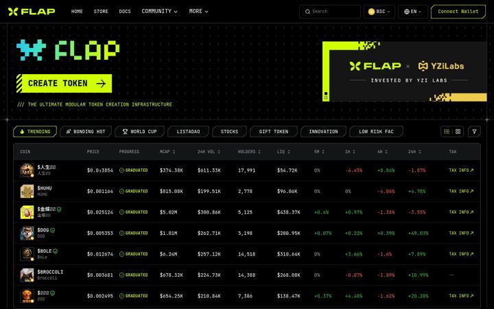 Screenshot of flap.sh