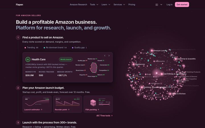 Screenshot of flapen.com