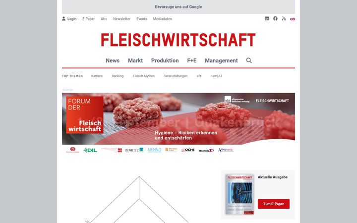 Screenshot of fleischwirtschaft.de